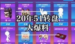 新转盘爆料最新,创新玩法与惊喜福利大揭秘